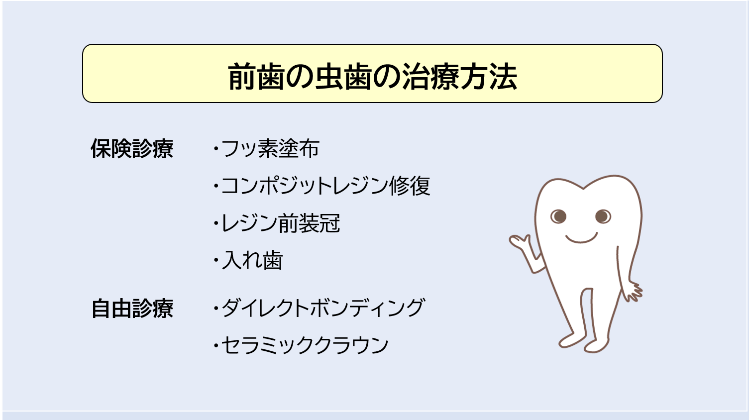 前歯の虫歯の治療方法